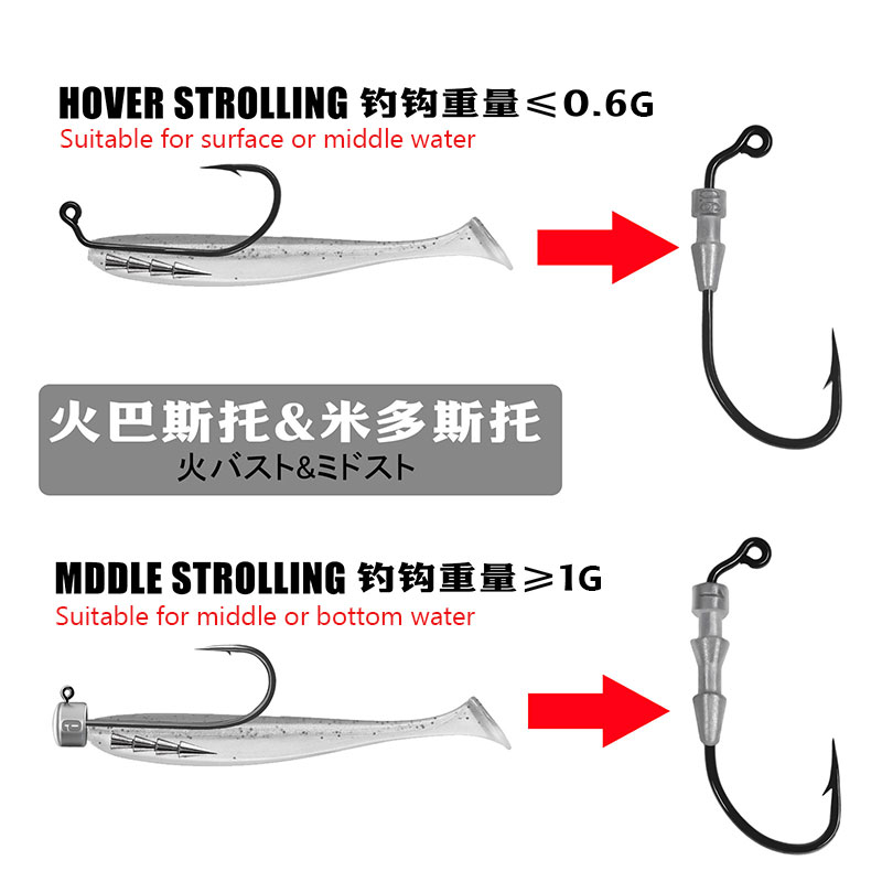 Крючки для джиггинга WODJYJ, 1 – обзор и цена Fishing Hook Assortment